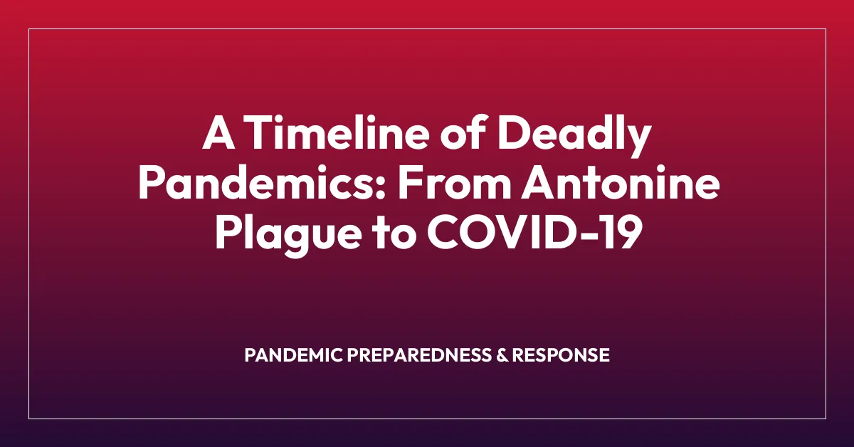 A Timeline of Deadly Pandemics: From Antonine Plague to COVID-19