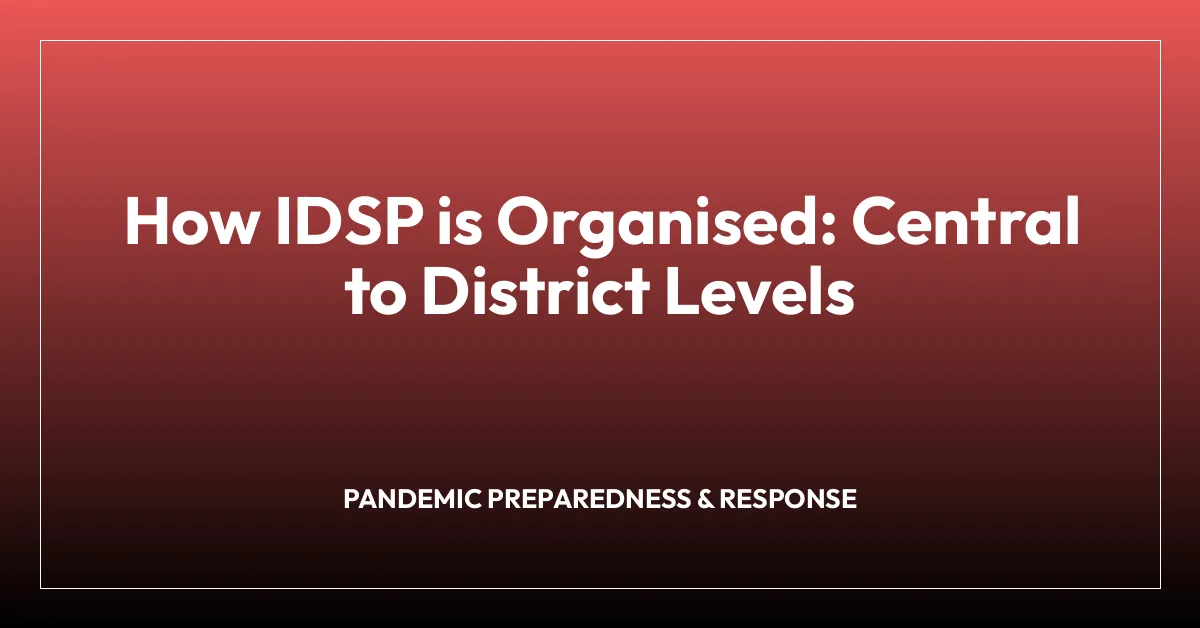 How IDSP is Organised: Central to District Levels