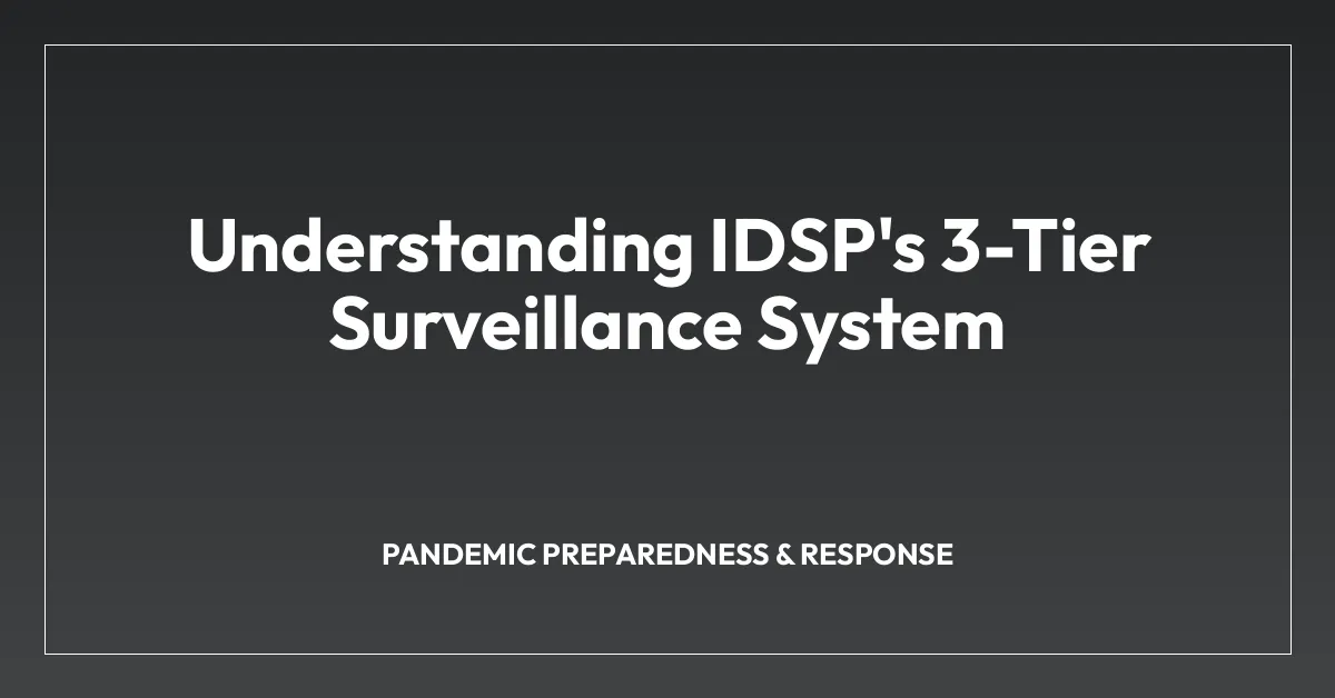 Understanding IDSP’s 3-Tier Surveillance System